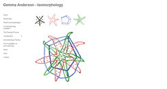 Desktop Screenshot of isomorphology.com